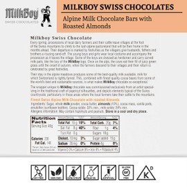 Milkboy Swiss Almond Chocolate Bars - Premium Swiss Alpine Milk Chocolates with Almond - Milk Chocolate – All Natural, Gluten Free, Non-GMO - Made in Switzerland - Kosher - 3.5 oz 5 Pack