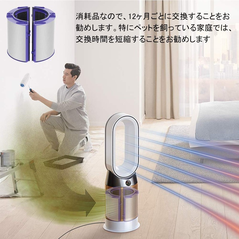 TIMISONL Air Purifier Fan Replacement Filter, Integrated 360° Glass HEPA