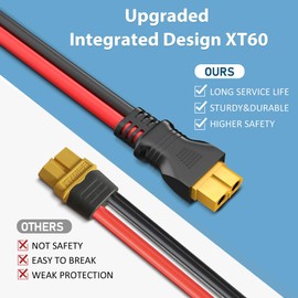 Pixelman Solar Panel Plug to XT60 Charge Cable, 12AWG(6.5Ft) Solar Extension Cable with Upgraded XT60 Adapter, Connector to xt60 Wire for Ecoflow River/Deta,for Portable Power Station,Generator