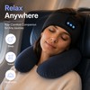 Bluetooth Sleep Headband with Ultra-Thin Speakers – Wireless Audio Eye