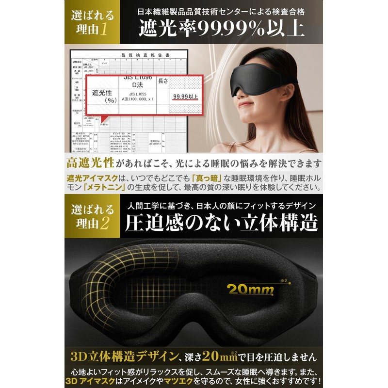 MINNU Eye Mask for Sleep, 99.99% Light Blocking, 3D Contoured