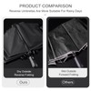 Doubwell Inverted Umbrella 54 inch Large Windproof Umbrellas Auto Open