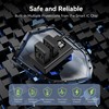 ENEGON EN-EL25 Battery (2 Packs-1600mAh), Smart LED Dual Charger Kit