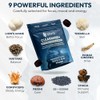 9-in-1 Multi Mushroom Gummies - 8000mg Potency High Strength Mushroom