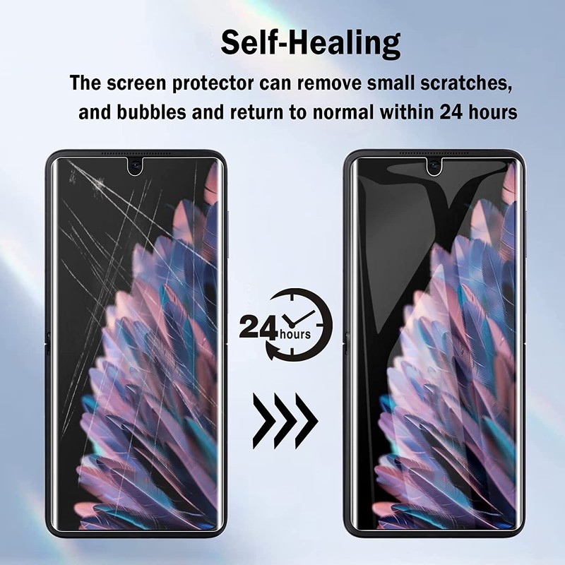 Screen Protector for Oppo Find N2 Flip, [Pack of 2+2]