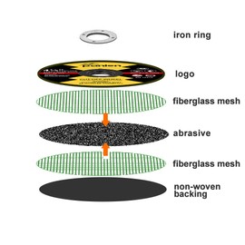 panlen panlen 25 Pack - 4.5" 7/8" Arbor Cut Off Wheels for Metal, Premium Materials Stainless Steel Cutting Wheel, Thin Cut-Off Discs for Angle Grinder