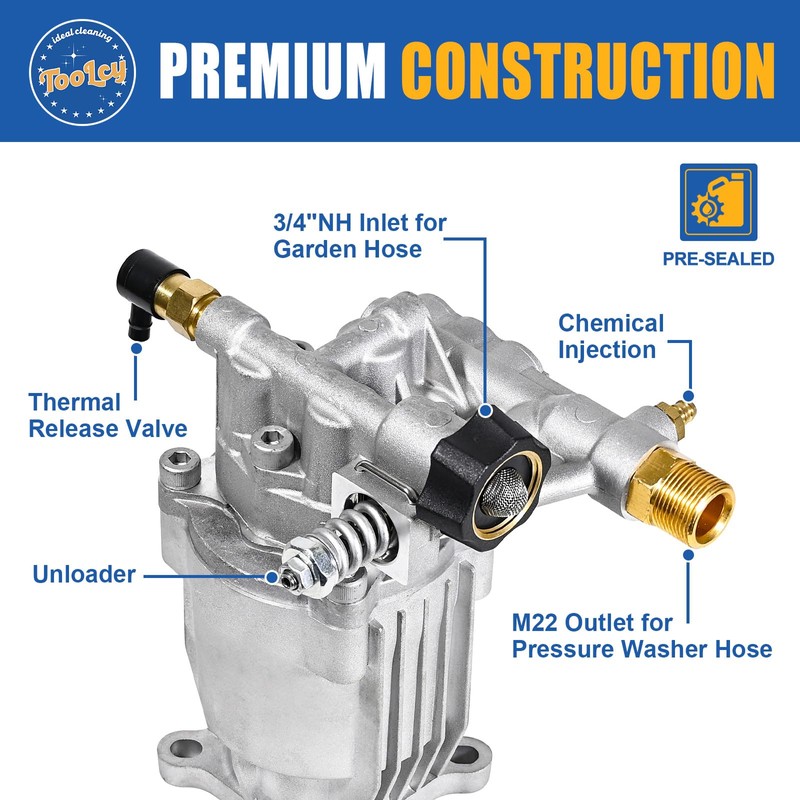 TOOLCY 3/4" Shaft Horizontal Pressure Washer Pump, 2600-3200 PSI @