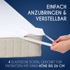 Mattress Protector 100 x 200 cm, Waterproof, Made in EU