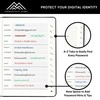 PRODUCTIVITY STORE Best Password Book With Alphabetical Tabs | Password