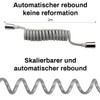 Spring Type Shower Hose, Bathroom Spiral Hose Shower Hose, 2