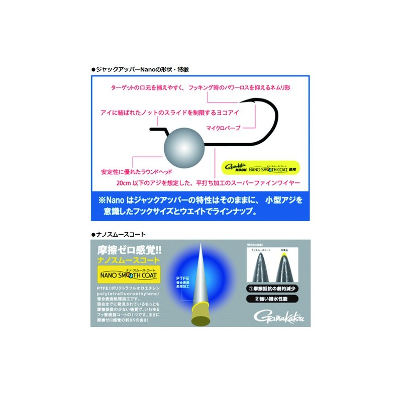Arukazik Japan(アルカジックジャパン) Ar.ヘッド ジャックアッパーNano 0.6g-#12