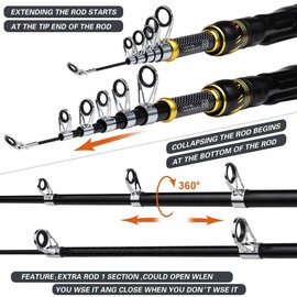 PROBEROS 1.5m-2.4m Fishing Rod and Reel Combo Kit Spinning Fishing Reel and Spinning Rods Fishing Line Lure Bag Hooks Full Set fishing gear surf fishing reel  pancing  murah - Color: 1.5m Full Kit