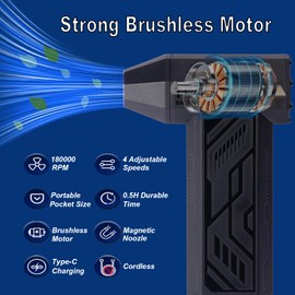 Compressed Air Duster, Electric Air Blower 180,000RPM Powerful Turbo Violent Mini Jet Fan Dry Air Blower Gun Adjustable Rechargeable Cordless PC Keyboard BBQ Fan Car Cleaning Refillable Air Duster