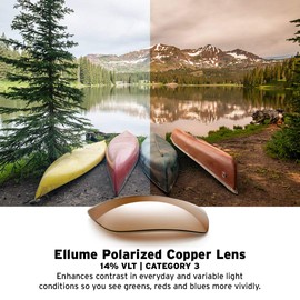 Zeal Optics Women's Nucla Butterfly Sunglasses, Gloss Tokyo Tortoise/Polarized Copper Lens, Medium