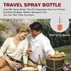 Csdtylh Mini Spray Bottle 2ml, Refillable Glass Spray Bottle, Glass