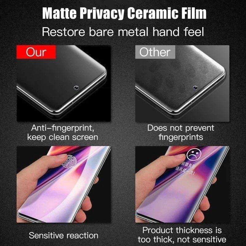 fonefunshop Privacy Screen Protector Compatible with Pixel 7a Hydrogel