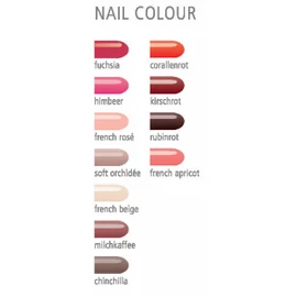Hildegard Braukmann Coloured Emotions Nail Colour No. 319, Ruby Red, 10 Ml