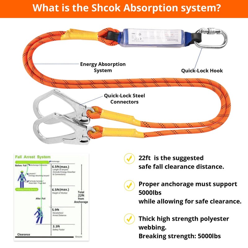 TT TRSMIMA Safety Harness Fall Protection Kit: Full Body Roofing