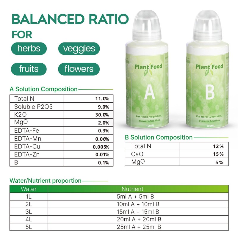 Plant Food A & B Hydroponics Nutrients, Indoor Plant Fertilizer
