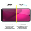 Anbzsign 2 Pack for T-Mobile Revvl 8 Pro Privacy Tempered