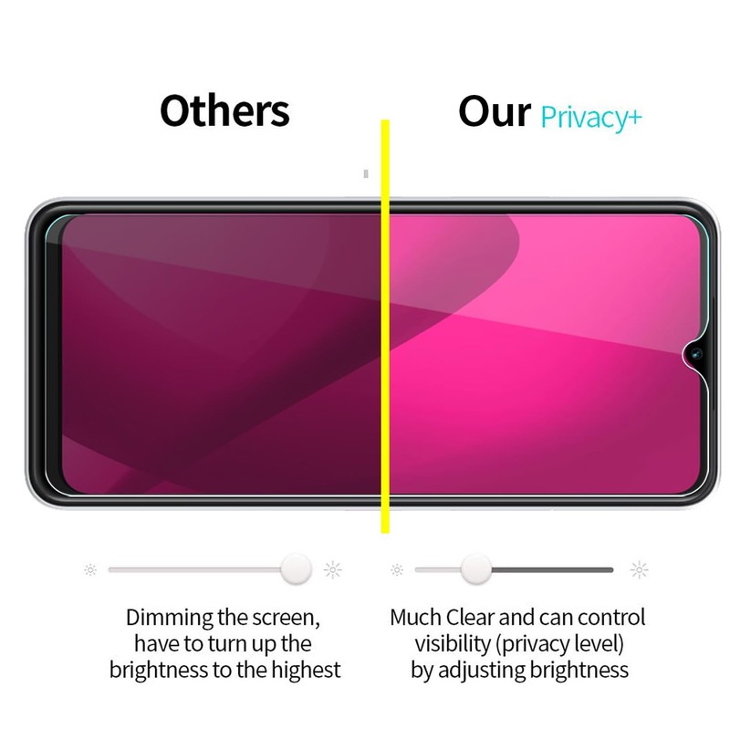 Anbzsign 2 Pack for T-Mobile Revvl 8 Pro Privacy Tempered