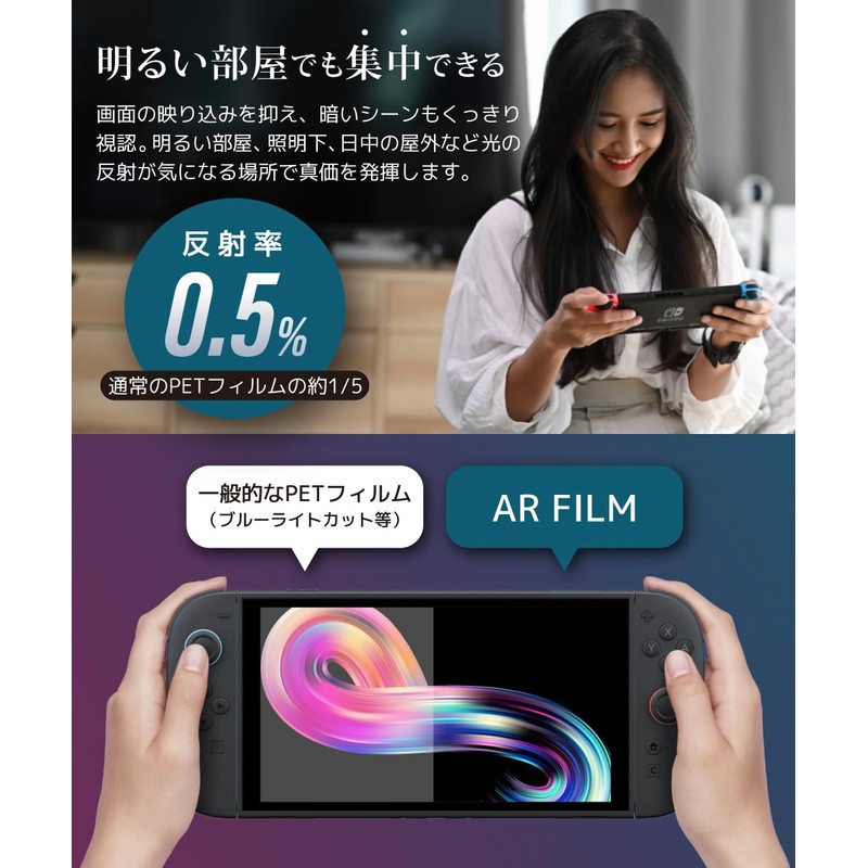 LOE Switch 2 Protective Film, AR Anti-Reflection, Anti-Fingerprint, Lightweight PET