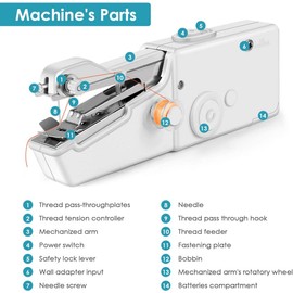 Sewing Machine, Handheld Cordless Portable Sewing Machine, Mini Sewing Machine Suitable for Beginners and Professionals to Use at Home, Dormitory or while raveling (White)…