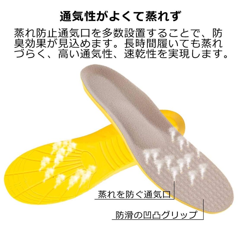 Insole, Ergonomic 3D Arch Support, Shock Absorption, Footbed, Arch Memory