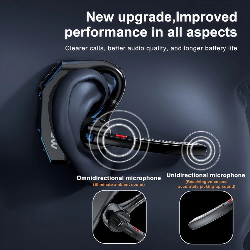 Mpow Bluetooth 5.3 Noise Cancelling Headset Wireless Handsfree Earbud Waterproof