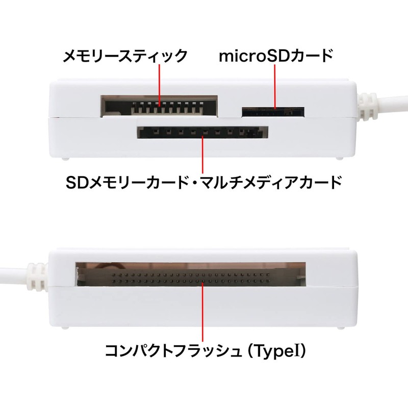 Sanwa Supply ADR-ML23WN USB 2.0 Card Reader