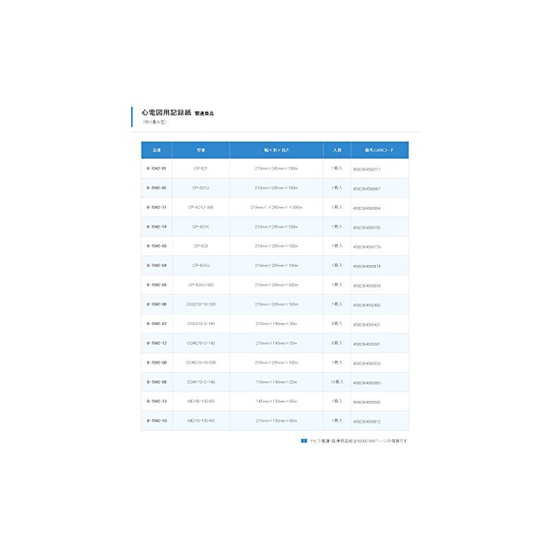 8-7042-04 Electrocardiogram Record Paper (Foldable) 8.3 x 11.6 x 328.3