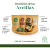 🔥 Kit barro para mascarillas arcilla roja verde blanco negro