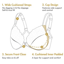 DELIMIRA Women's Front Closure Bras Plus Size Lace Full Coverage Underwire Unlined Bra Sargasso 38DD