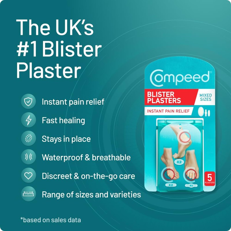 Compeed Blisters Mixed Pack - AW17 - One - White