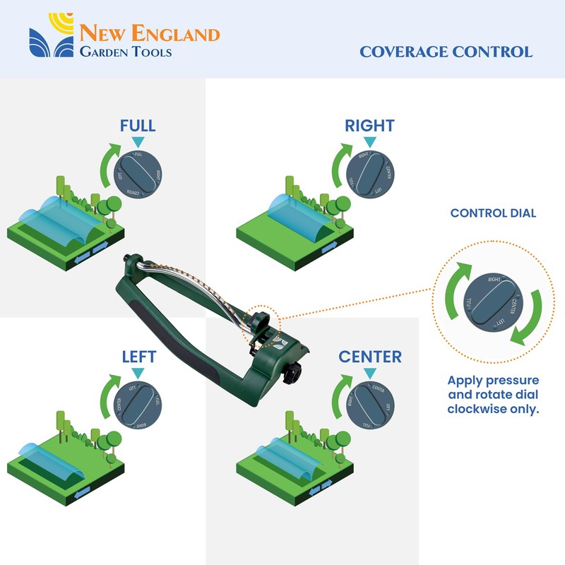 Lawn Oscillating Water Sprinkler 100006 Adjustable Pattern to Cover 2,695