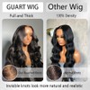 GUART 5x8 Glueless Wigs Human Hair Pre Plucked Pre Cut