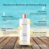 Shampoo Reviving Farmasi Caida Cabello