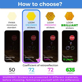 LOOM Reflective Stickers Mega Kit (101pcs Yellow)• Nighttime Safety Waterproof Self-Adhesive Decals for Helmets, Skateboard, Bike, Scooter, E-Bike, Motorcycle & Strollers • Bright Colors