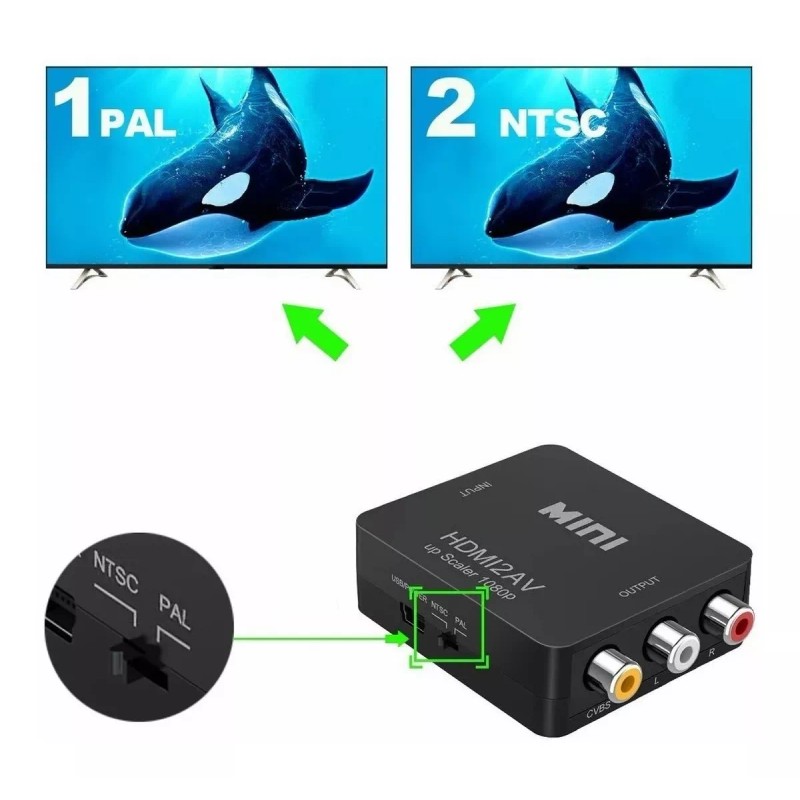 NOMARCA Adaptador Hdmi A Rca Av 1080p Convertidor De Audio