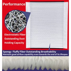 OIFILLIO Cabin Air Filter for Volvo VNL 780 760 860 670 630; VN 780 670; VH VHD VNM Trucks, Replace AF26405 P606555, 20435801, PA10187, 49084, PA4681 with Spongy Electrostatic Fiber 2pcs