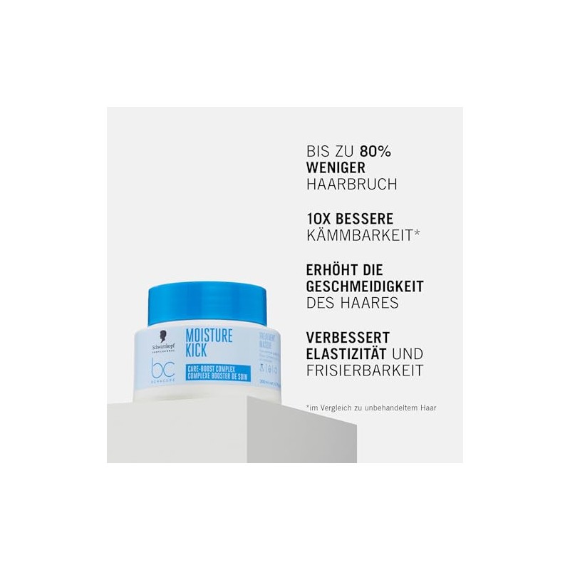 Schwarzkopf BC Moisture Kick Treatment 200 ml