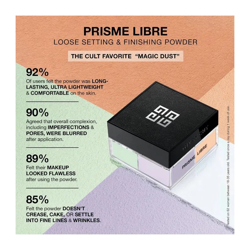 Givenchy Prisme Libre Loose Powder Polvo Suelto03 Voile Rose 03