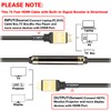 Postta HDMI 2.0V Cable(75 Feet) with Built-in Signal Booster-Support 3D,1080P,Ethernet,Audio