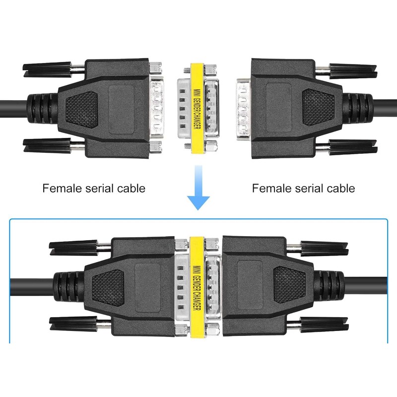 VISSQH DB15 Female to Female Coupler Adapter Male, DB15 15