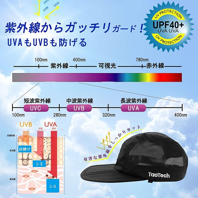 TaoTech Surf Cap, Foldable, Mesh, Portable, Sports Cap, Drawstring, Embroidered,