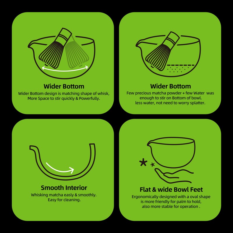 TEANAGOO Japanese Ceramic Matcha Bowl with Whisk Holder, 530 ml,