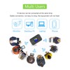 Portable WiFi Hotspot, 4G WiFi Mobile Hotspot Support 8‑10 Users,