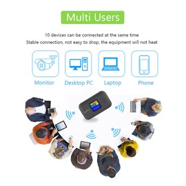 Portable WiFi Hotspot, 4G WiFi Mobile Hotspot Support 8‑10 Users, 3000mAh Travel Router with SIM Card Slot, Plug and Play Hotspot Device for Motorhomes Business (Asian Version)