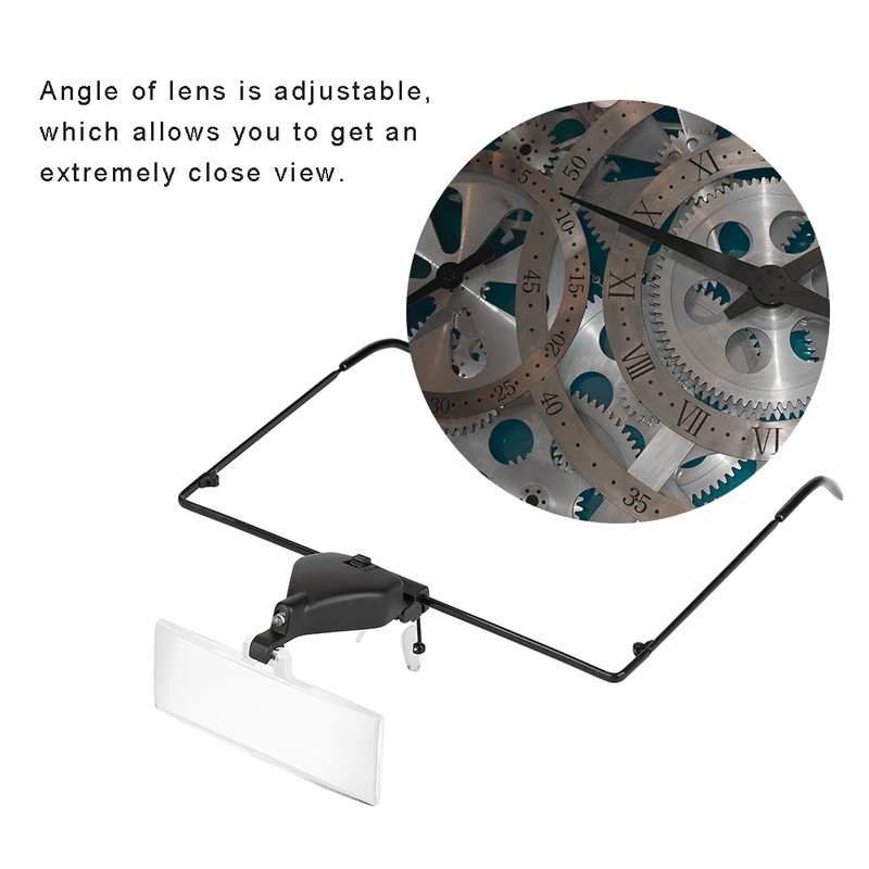 Watch Repair Single Lens Eye Glasses 1.5x / 2.5x /