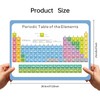 Dinggaogao Laminated 11.22 x 8.27Inch Periodic Table of Elements Chart,